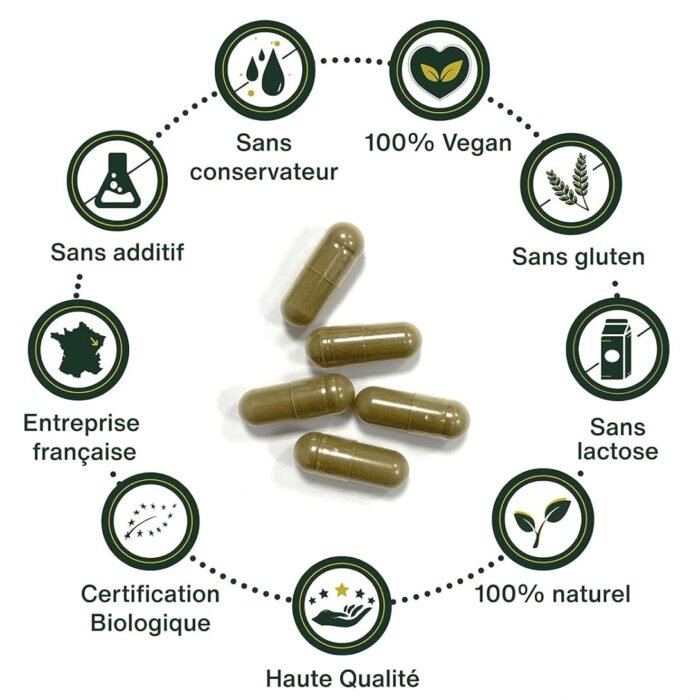Harpagophytum BIO, Extra Fort | Articulations, Tendons, Mobilité | 60 Gélules Vegan, vue 4