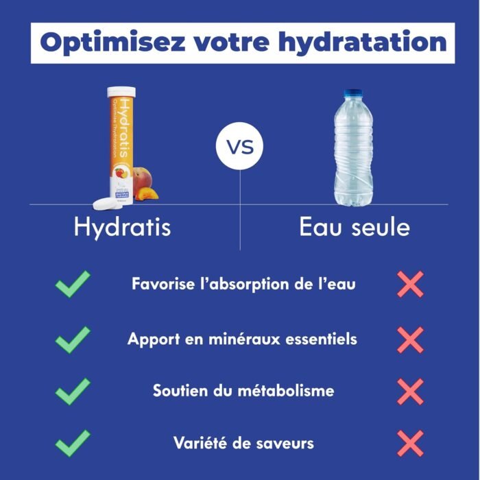 HYDRATIS - Pastilles Effervescentes Fruits des Bois - Hydratation Optimale - 20 unités, vue 7