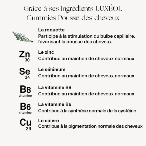 LUXÉOL - Gummies Pousse Cheveux - Stimulation Bulbe - Goût Fraise - 60 Gummies – Image 4