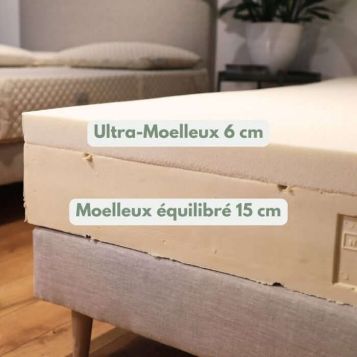 Matelas latex naturel moelleux, vue 4